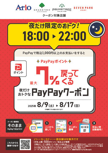 PayPay7％