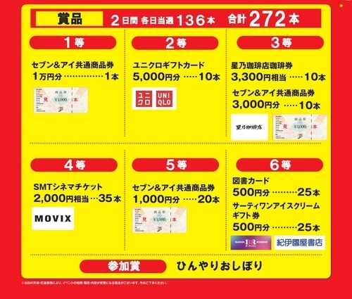 キャンペーンポスター画像