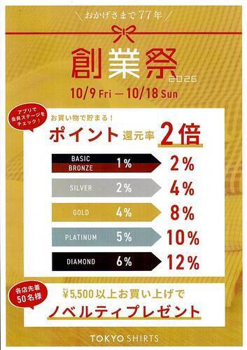 東京シャツ創業祭2026